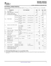 TPS72101DBVT datasheet.datasheet_page 3