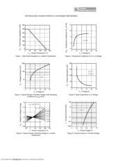 BZX55B51 datasheet.datasheet_page 2