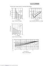 BZX55B51 datasheet.datasheet_page 3