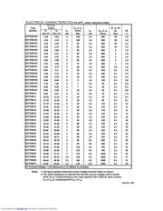 BZX55B51 datasheet.datasheet_page 4