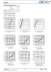 2SD2150 datasheet.datasheet_page 2