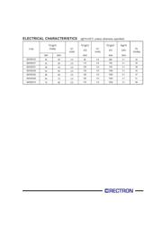 BZX55C62 datasheet.datasheet_page 3