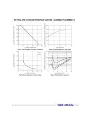 BZX55C3V9 datasheet.datasheet_page 4