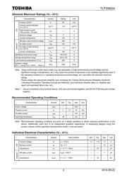 TLP206GA(V4-TPR,F) datasheet.datasheet_page 2