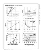 FDMA905P datasheet.datasheet_page 3