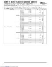 TPS76318-Q1 datasheet.datasheet_page 6