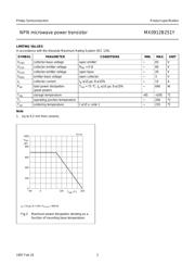 MX0912B251Y,114 datasheet.datasheet_page 3