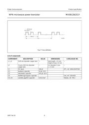 MX0912B251Y,114 datasheet.datasheet_page 6