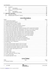 TVP5147 datasheet.datasheet_page 6