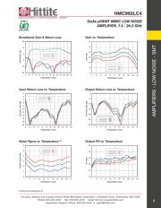 HMC962LC4 datasheet.datasheet_page 4