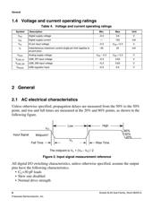 MKL25Z128VLK4 datasheet.datasheet_page 6