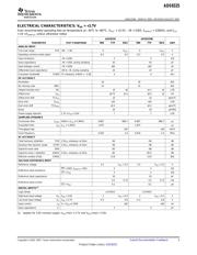 ADS8325EVM-PDK datasheet.datasheet_page 5