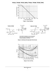 TIP36CG datasheet.datasheet_page 4