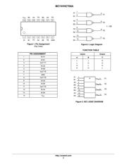 MC74VHCT00ADR2G datasheet.datasheet_page 2