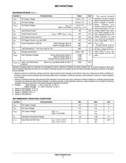 MC74VHCT00ADR2G datasheet.datasheet_page 3