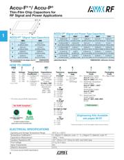 06035J0R4AAWTR datasheet.datasheet_page 3