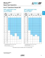 04023J0R4QBSTR datasheet.datasheet_page 4