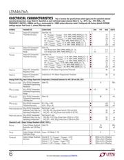 DC1989B-C datasheet.datasheet_page 6