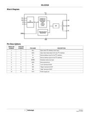 ISL22316WFRT10Z-TK datasheet.datasheet_page 2