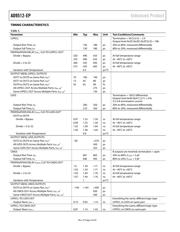 AD9512-EP datasheet.datasheet_page 4