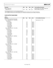 AD9512-EP datasheet.datasheet_page 5