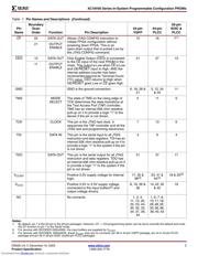 XC18V512SO20I 数据规格书 3