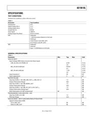 AD1981BLJSTZ datasheet.datasheet_page 3