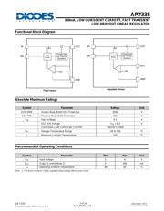 AP7335-30SNG-7 datasheet.datasheet_page 3