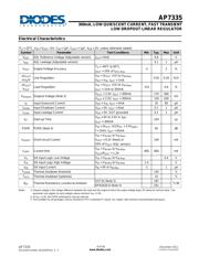 AP7335-30WG-7 datasheet.datasheet_page 4