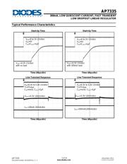 AP7335-30WG-7 datasheet.datasheet_page 5