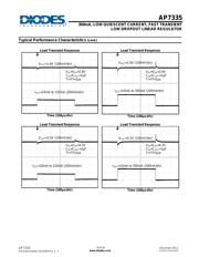 AP7335-30WG-7 datasheet.datasheet_page 6