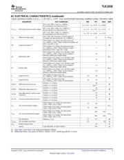 TLK1101E datasheet.datasheet_page 5