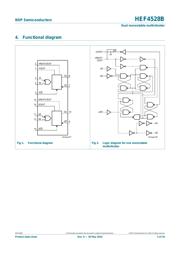 HEF4528BP,652 datasheet.datasheet_page 2