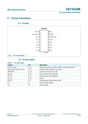 HEF4528BP,652 datasheet.datasheet_page 3