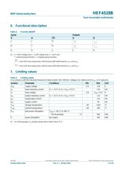 HEF4528BP,652 datasheet.datasheet_page 4