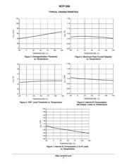 NCP1308DR2G datasheet.datasheet_page 5