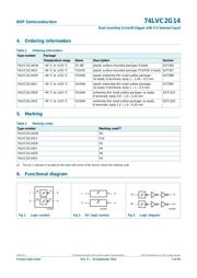 74LVC2G14GW,125 数据规格书 2