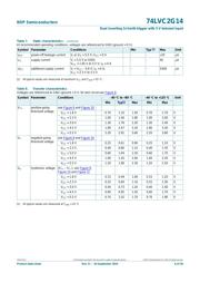 74LVC2G14GV,125 数据规格书 6