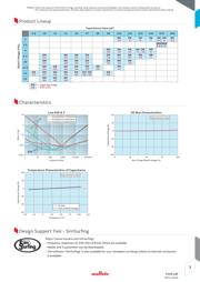 ECASD90J227M010K00 datasheet.datasheet_page 3