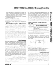 MAX19693EVKIT datasheet.datasheet_page 3