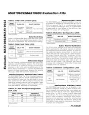 MAX19693EVKIT datasheet.datasheet_page 4