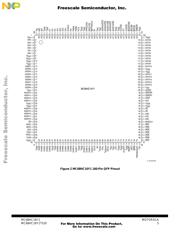 MC68HC16Z1CAG16 datasheet.datasheet_page 5
