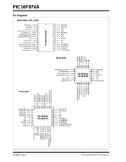 PIC16F873A-E/ML 数据规格书 2