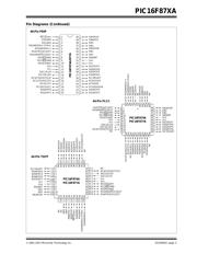 PIC16F873A-E/ML 数据规格书 3