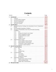 TLV320DAC23IRHDR datasheet.datasheet_page 2