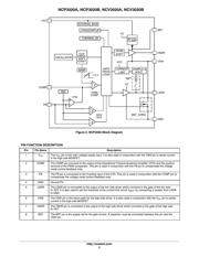 NCP3020AGEVB datasheet.datasheet_page 2