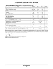 NCV3020BDR2G datasheet.datasheet_page 3