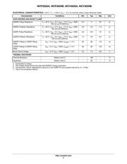 NCP3020AGEVB datasheet.datasheet_page 5