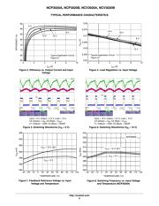 NCP3020AGEVB datasheet.datasheet_page 6