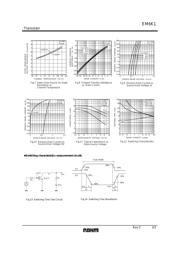 EM6K1T2R datasheet.datasheet_page 3